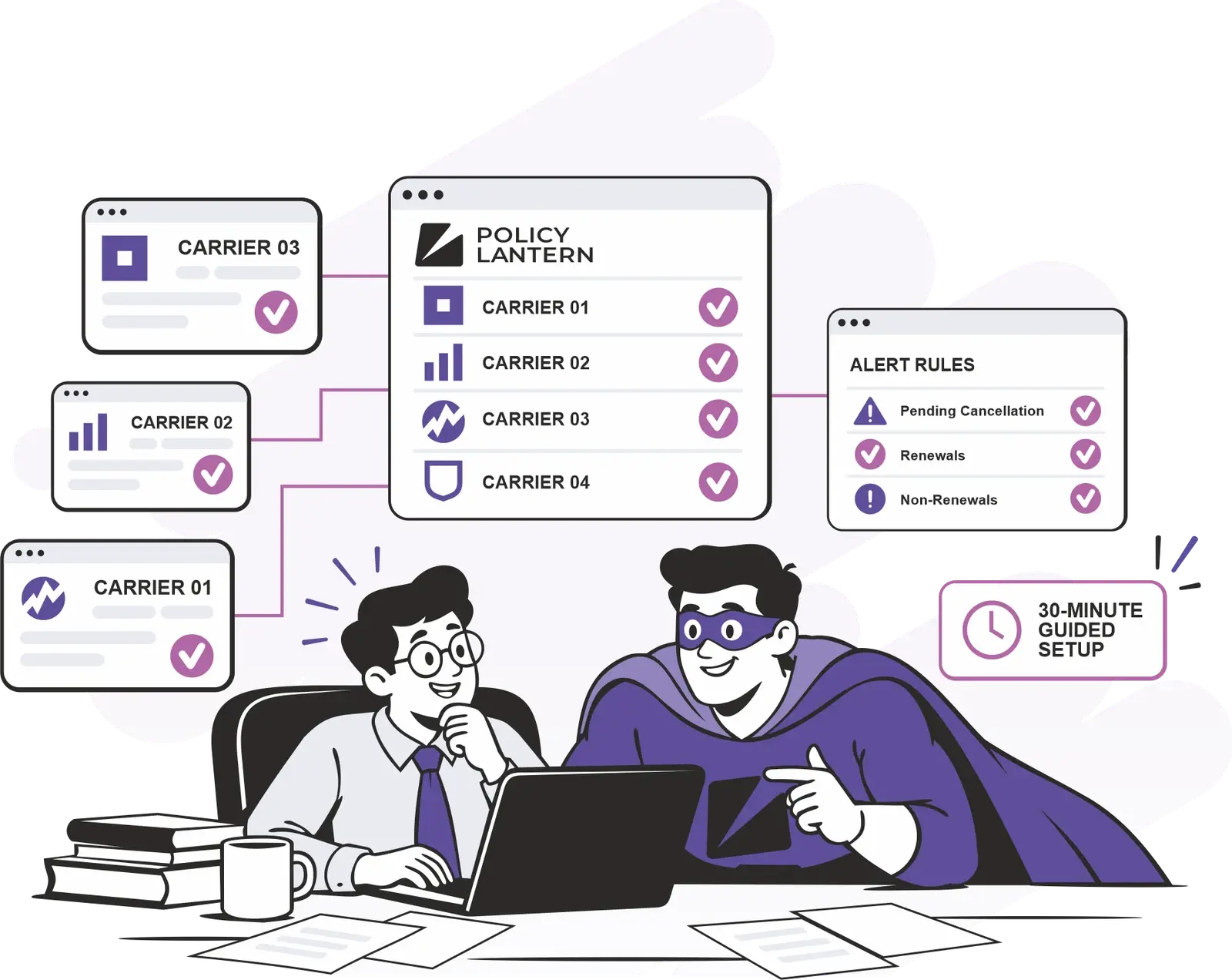 The PolicyLantern dashboard with every carrier checked off as synced