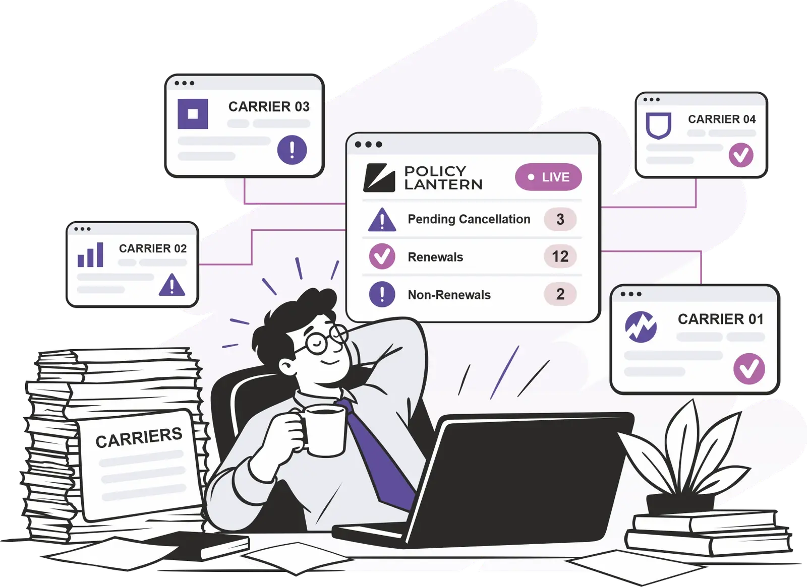An agent relaxing while PolicyLantern watches four carrier portals and counts pending cancellations, renewals and non-renewals